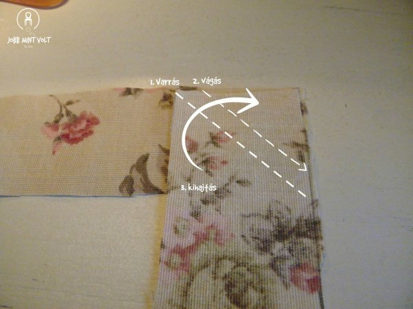 kéderhez anyag varrás