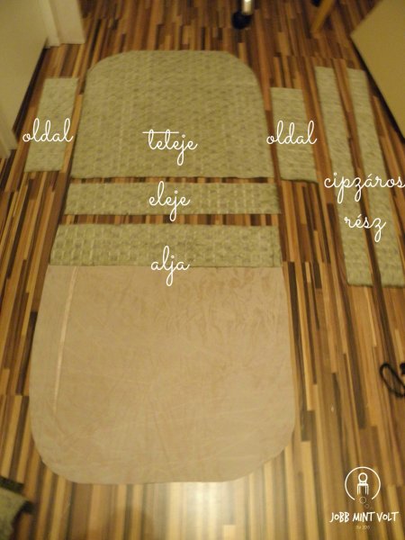 kagylófotel párna kiszabás