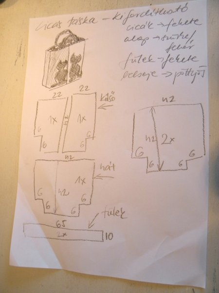 macskás táska terve